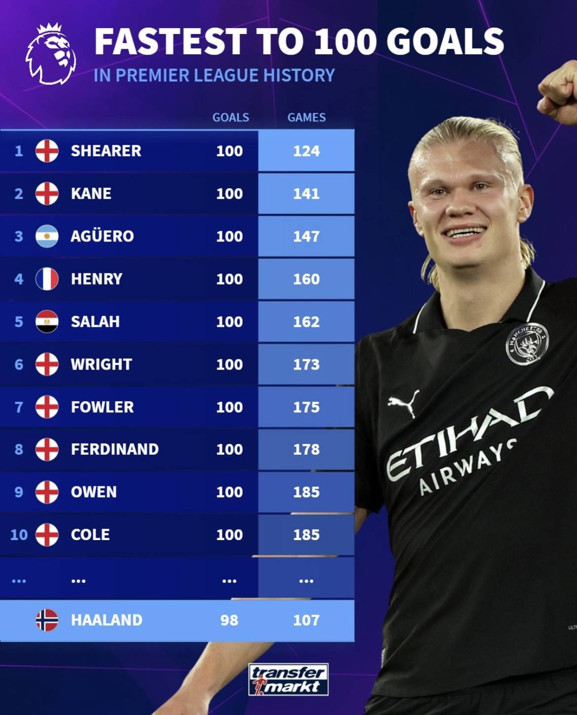 比利时11月世预赛大名单：库尔图瓦领衔，多库、特罗萨德在列（比利时公布11月世预赛名单：库尔图瓦压阵，多库、特罗萨德入选）