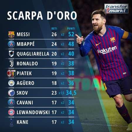 西乙联赛：余嘉豪出战19分钟，得到10分6篮板2盖帽