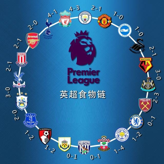 阿莱格里：巴尔泰萨吉的成长令人难以置信？这是青训营的功劳（阿莱格里：巴尔泰萨吉进步惊人，功劳归于青训营）