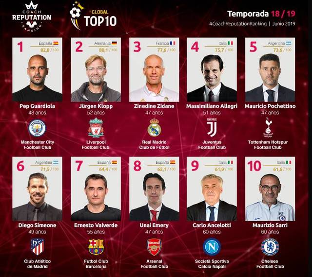 海港在亚冠已跨赛季10场不胜，上次赢球是整整一年前（海港亚冠跨季10场未尝胜绩，距上次取胜已满一年）