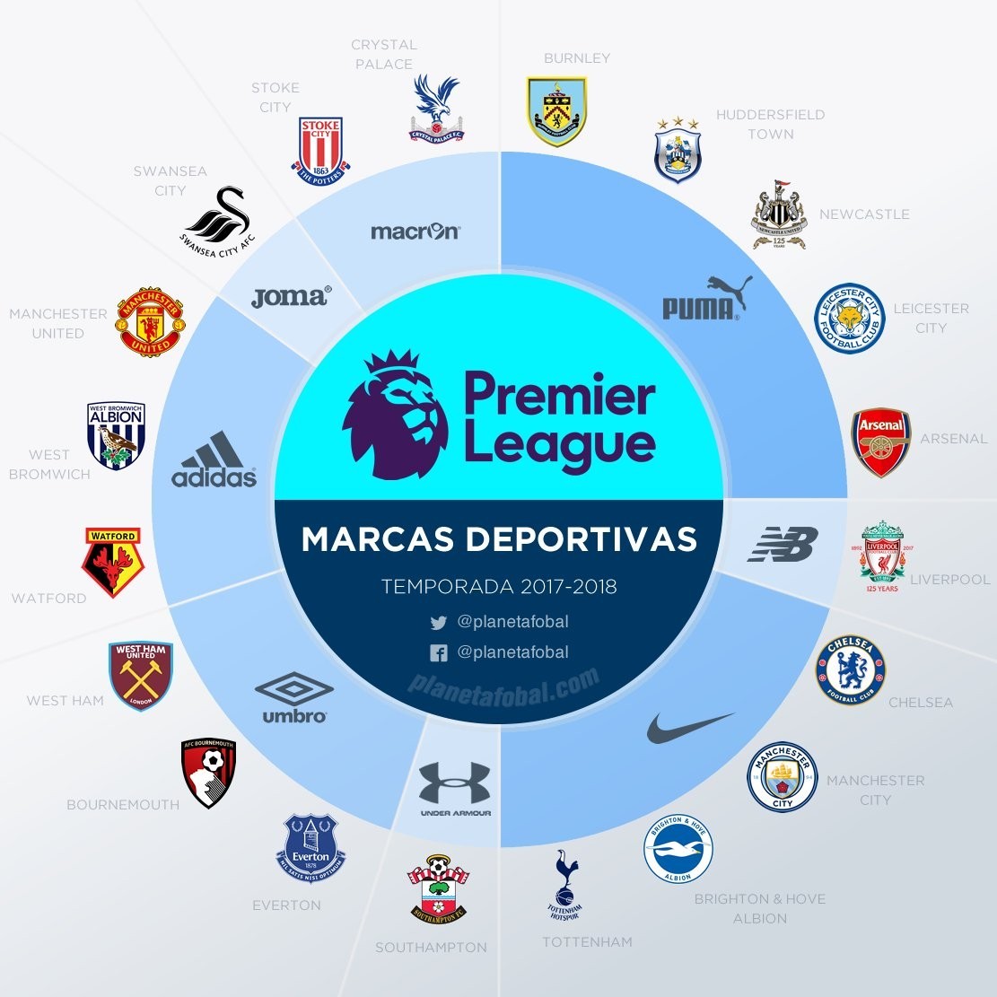 斯洛特：我们需要加强定位球防守；维尔茨带来了创造力（斯洛特：定位球防守亟待提升，维尔茨注入创造力）